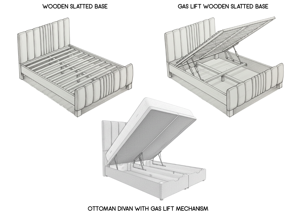 FREE DELIVERY! Modern Velvet Ottoman Bed Frame with Gas-Lift Storage & Tall Vertical Design Headboard – Available in All Sizes