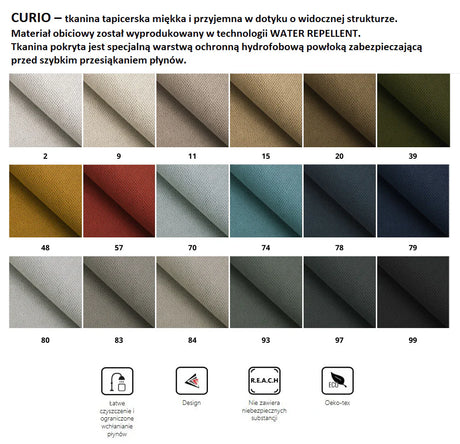 II GROUP FABRIC - Anna Furniture